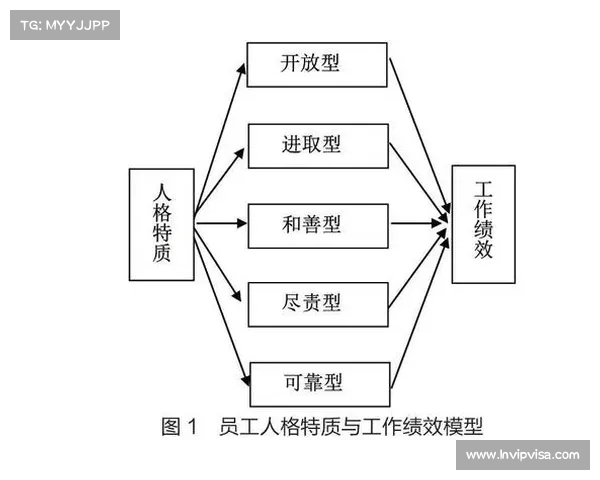 网球比赛练习时间安排与技巧提升策略的有效结合与实践分析