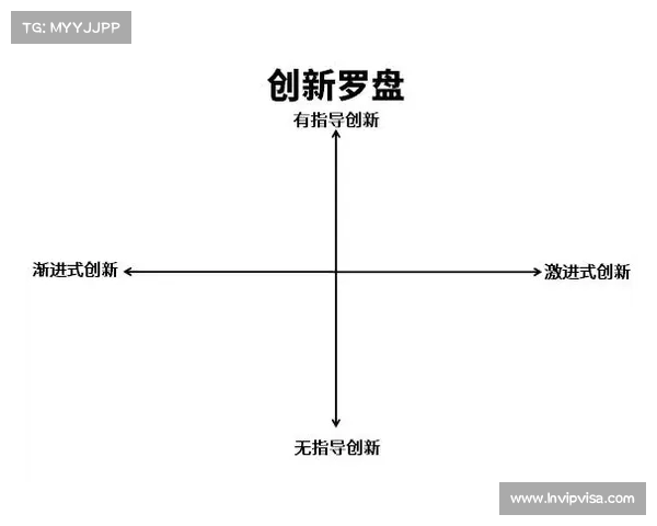 法甲俱乐部管理模式的创新与挑战分析:从财务运营到球队建设的全方位探讨 法甲俱乐部管理模式的创新与挑战分析:从财务运营到球队建设的全方位探讨
