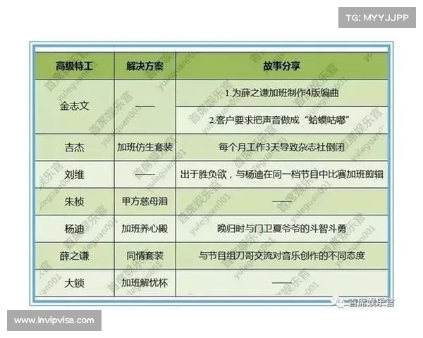法甲俱乐部管理模式的创新与挑战分析:从财务运营到球队建设的全方位探讨 法甲俱乐部管理模式的创新与挑战分析:从财务运营到球队建设的全方位探讨
